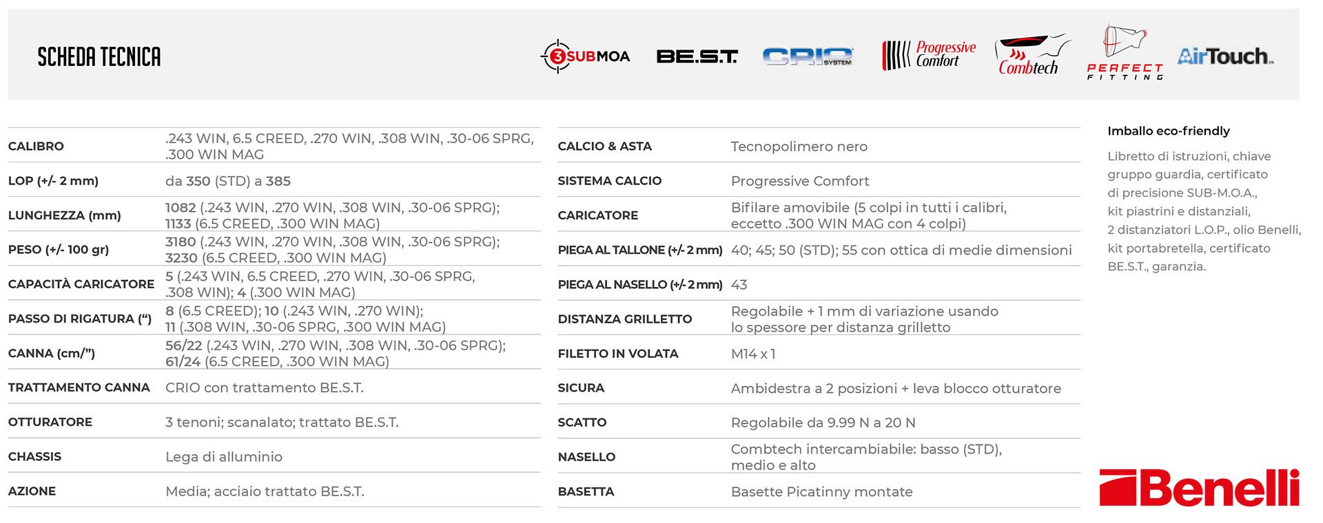 Benelli Lupo carabina da caccia